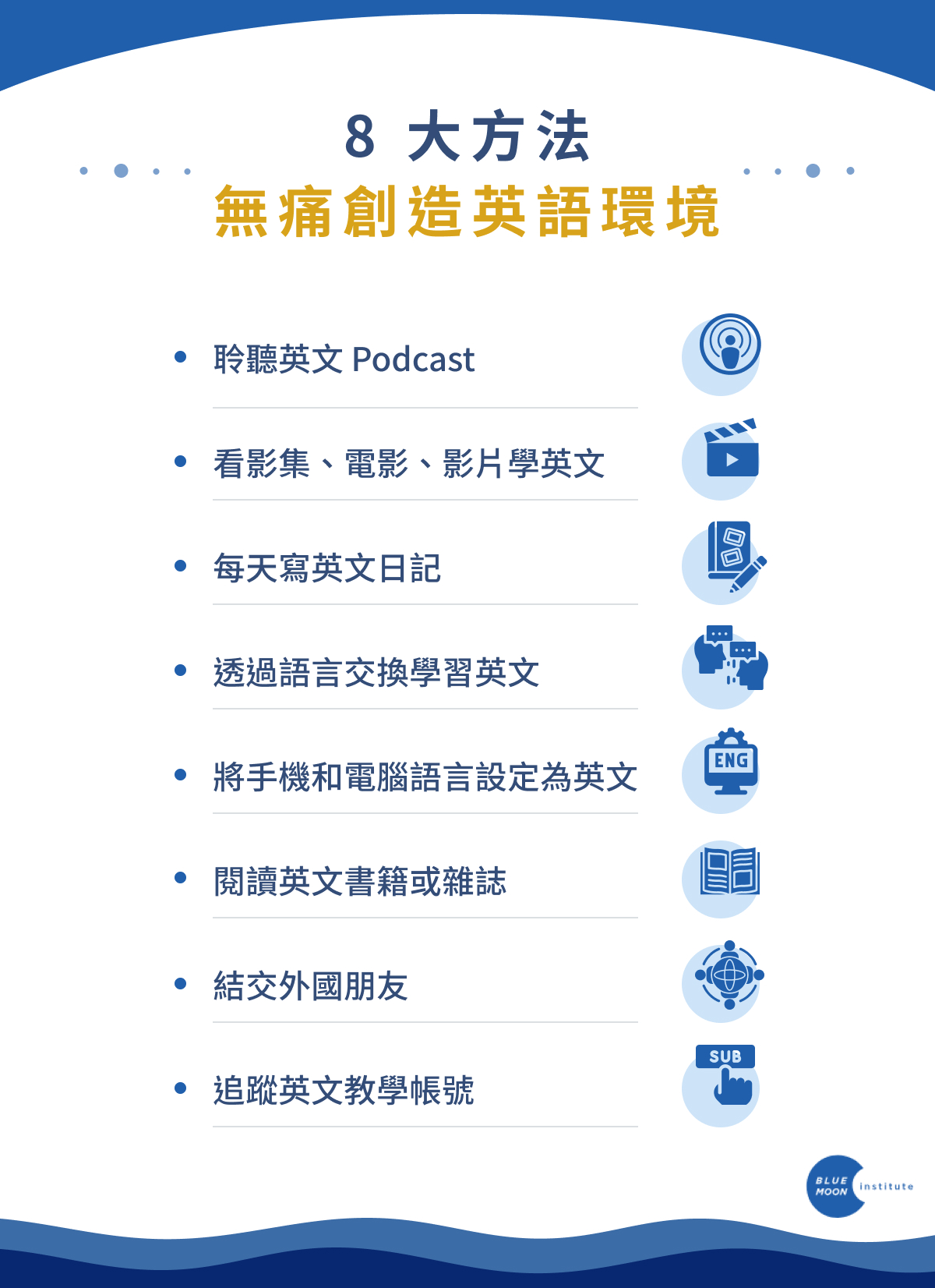 如何創造最佳體驗日英文環境?這份指南請收好!